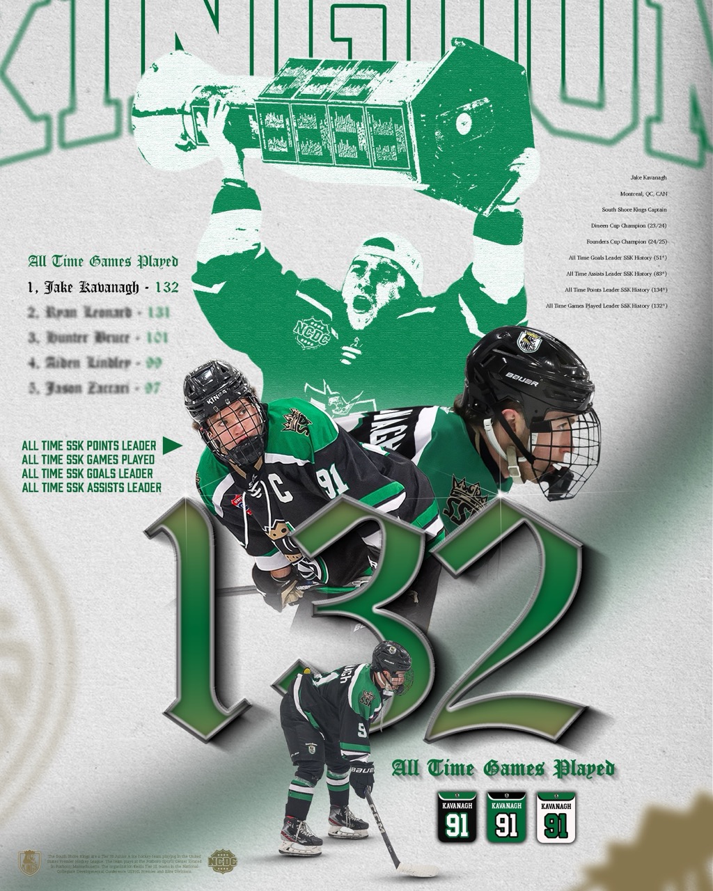 Kavanagh Games Played Large